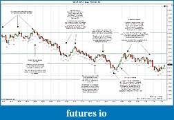 Click image for larger version

Name:	2012-01-30 Trades a.jpg
Views:	113
Size:	256.5 KB
ID:	61017