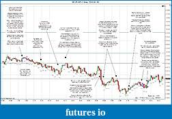 Click image for larger version

Name:	2012-01-30 Trades c.jpg
Views:	99
Size:	298.5 KB
ID:	61019