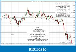 Click image for larger version

Name:	2012-01-31 Market Structure.jpg
Views:	146
Size:	242.8 KB
ID:	61123