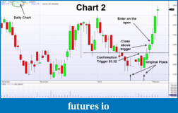 Click image for larger version

Name:	20120203_Chart2.png
Views:	220
Size:	57.2 KB
ID:	61512