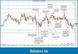 Click image for larger version

Name:	2012-02-08 Trades a.jpg
Views:	116
Size:	245.9 KB
ID:	61986
