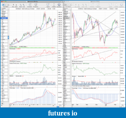Precious Metals: Stocks and ETFs-gc_weekly_10_2_12.png