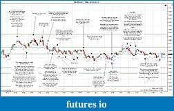 Click image for larger version

Name:	2012-02-13 Trades a.jpg
Views:	103
Size:	327.3 KB
ID:	62452