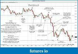 Click image for larger version

Name:	2012-02-15 Market Structure.jpg
Views:	124
Size:	285.1 KB
ID:	62970