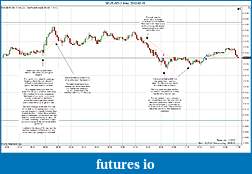 Click image for larger version

Name:	2012-02-15 Trades a.jpg
Views:	100
Size:	232.3 KB
ID:	62971
