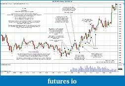 Click image for larger version

Name:	2012-02-16 Market Structure.jpg
Views:	95
Size:	294.9 KB
ID:	62974