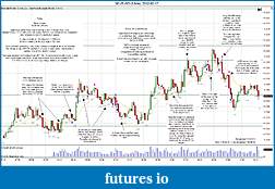 Click image for larger version

Name:	2012-02-17 Market Structure.jpg
Views:	120
Size:	322.2 KB
ID:	63069