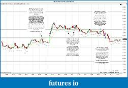 Click image for larger version

Name:	2012-02-17 Trades a.jpg
Views:	100
Size:	239.8 KB
ID:	63070