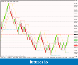 Click image for larger version

Name:	usdjpy.png
Views:	381
Size:	20.8 KB
ID:	63218