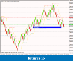 Click image for larger version

Name:	usdchf1.png
Views:	234
Size:	20.5 KB
ID:	63288