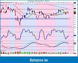Precious Metals: Stocks and ETFs-xme-weekly-_-xme-daily-8_9_2011-2_24_2012.jpg
