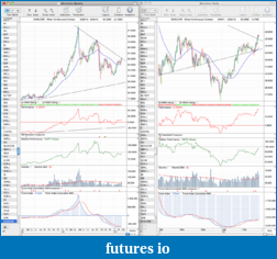 Precious Metals: Stocks and ETFs-si_weekly_24_2_12.png