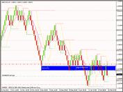 Click image for larger version

Name:	gbpcad.bmp
Views:	185
Size:	1.37 MB
ID:	63859