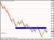 Click image for larger version

Name:	gbpnzd.bmp
Views:	204
Size:	1.37 MB
ID:	63861