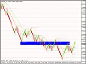 Click image for larger version

Name:	gbpnzd1.bmp
Views:	195
Size:	1.37 MB
ID:	63862