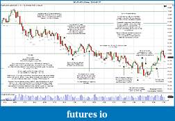 Click image for larger version

Name:	2012-02-27 Market Structure.jpg
Views:	108
Size:	311.1 KB
ID:	63963