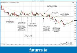 Click image for larger version

Name:	2012-02-27 Trades a.jpg
Views:	99
Size:	229.3 KB
ID:	63964