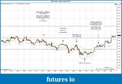 Click image for larger version

Name:	2012-02-27 Trades b.jpg
Views:	112
Size:	189.9 KB
ID:	63965
