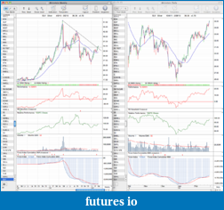 Precious Metals: Stocks and ETFs-slv_weekly_28_2_12.png