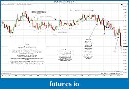 Click image for larger version

Name:	2012-02-28 Market Structure.jpg
Views:	95
Size:	244.7 KB
ID:	64058