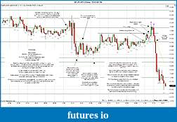 Click image for larger version

Name:	2012-02-29 Market Structure.jpg
Views:	93
Size:	289.8 KB
ID:	64230