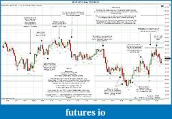 Click image for larger version

Name:	2012-03-01 Market Structure.jpg
Views:	89
Size:	303.2 KB
ID:	64357