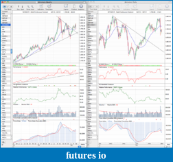 Precious Metals: Stocks and ETFs-gc_weekly_2_3_12.png