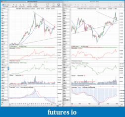 Precious Metals: Stocks and ETFs-si_weekly_2_3_12.png