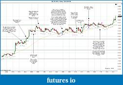Click image for larger version

Name:	2012-03-08 Trades b.jpg
Views:	88
Size:	234.8 KB
ID:	65499