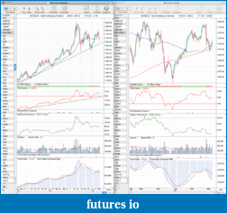 Precious Metals: Stocks and ETFs-gc_weekly_9_3_12.png