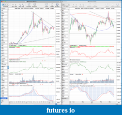 Precious Metals: Stocks and ETFs-si_weekly_16_3_12.png