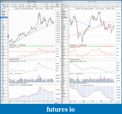Precious Metals: Stocks and ETFs-gc_weekly_13_4_12.png