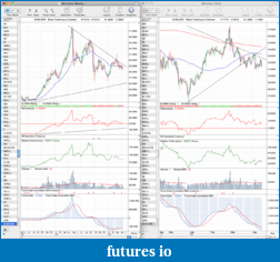 Precious Metals: Stocks and ETFs-si_weekly_13_4_12.png