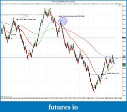 Click image for larger version

Name:	YM 06-12 (4 BetterRenko)  4_19_2012 trade.jpg
Views:	86
Size:	188.4 KB
ID:	70991