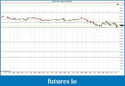 Click image for larger version

Name:	2012-05-02 Trades a.jpg
Views:	91
Size:	177.4 KB
ID:	72282