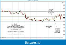 Click image for larger version

Name:	2012-05-09 Market Structure.jpg
Views:	131
Size:	192.5 KB
ID:	73267