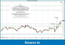 Click image for larger version

Name:	2012-05-25 Market Structure.jpg
Views:	68
Size:	193.3 KB
ID:	75074