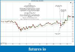 Click image for larger version

Name:	2012-05-29 Market Structure.jpg
Views:	61
Size:	200.6 KB
ID:	75278