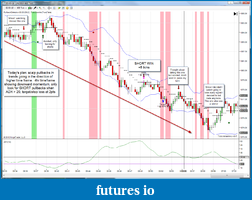 Click image for larger version

Name:	es-trades.png
Views:	152
Size:	158.0 KB
ID:	7623