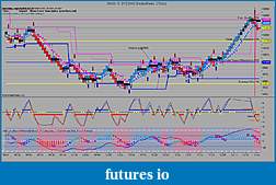 Click image for larger version

Name:	YM Long Trade.jpg
Views:	450
Size:	218.8 KB
ID:	8010