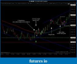 Click image for larger version

Name:	7 20 09 trade 1.jpg
Views:	262
Size:	83.3 KB
ID:	829