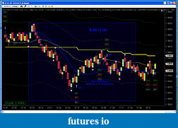 Click image for larger version

Name:	Febr22_NCEP_euro.JPG
Views:	233
Size:	218.0 KB
ID:	8572