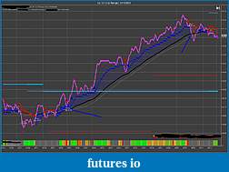 Click image for larger version

Name:	CL 10-12 (2 Range)  9_11_2012 40 tick move.jpg
Views:	759
Size:	257.3 KB
ID:	88544