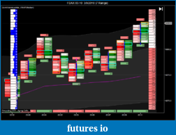 Click image for larger version

Name:	01 dax ladder.png
Views:	359
Size:	77.4 KB
ID:	9346