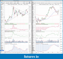 Precious Metals: Stocks and ETFs-gc_weekly_9_11_12.png