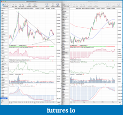 Precious Metals: Stocks and ETFs-si_weekly_9_11_12.png