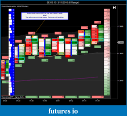 Click image for larger version

Name:	of 01 euro ladder analysis.png
Views:	204
Size:	65.8 KB
ID:	9538