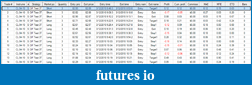 Click image for larger version

Name:	cl trades.png
Views:	176
Size:	38.4 KB
ID:	9670