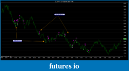 Click image for larger version

Name:	cl trades.png
Views:	249
Size:	64.5 KB
ID:	9797