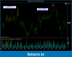 Click image for larger version

Name:	dax stop outs.png
Views:	193
Size:	55.6 KB
ID:	9904